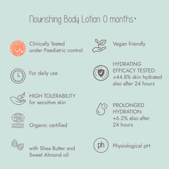 Dadaumpa Nourishing Body Lotion 0months+ Organic Certified (12.84 Fluid Ounce)