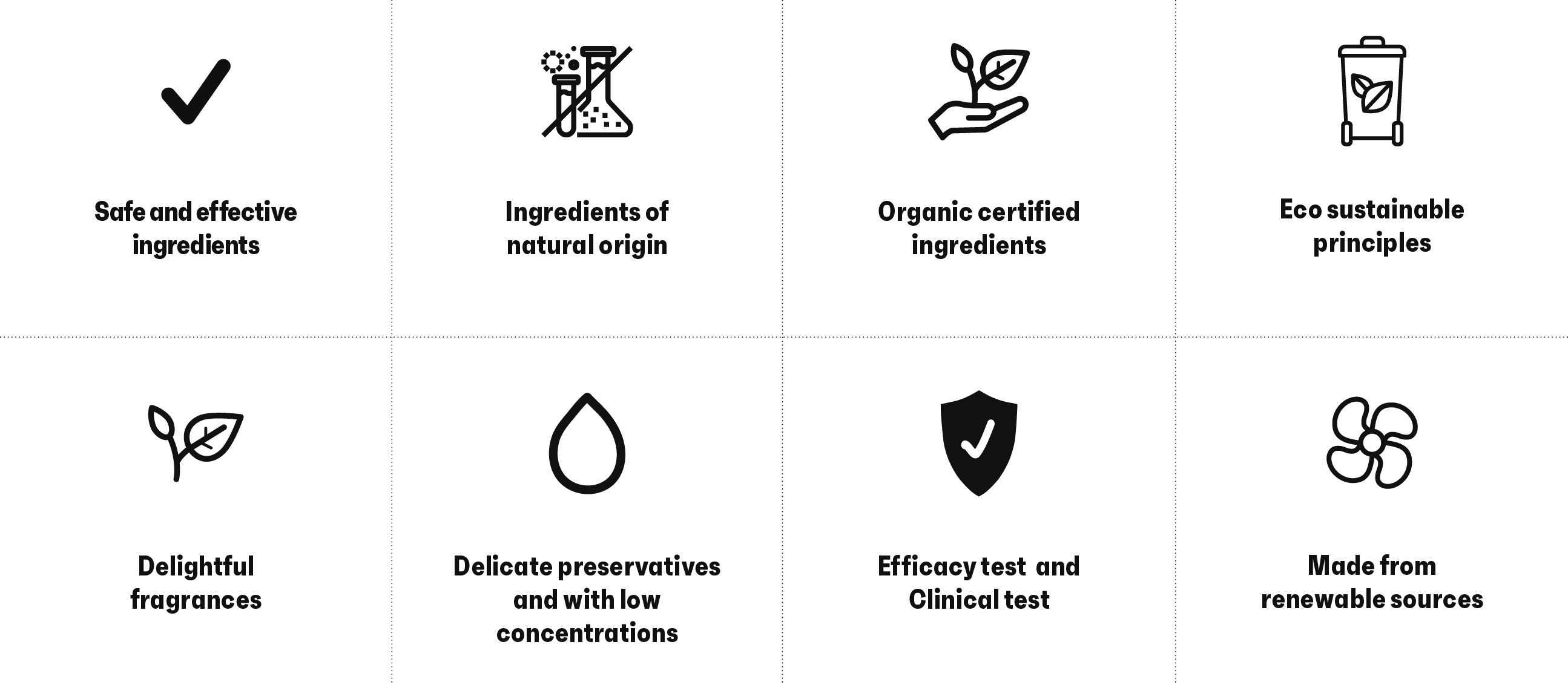 gfl research and development our pillars