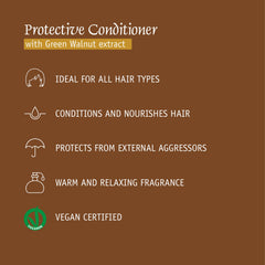 Prija Fortifying Shampoo & Protective Conditioner (2 x 12.84 Fluid Ounce)